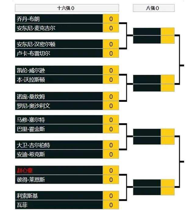 我本来会再等10分钟再换人，但他在上半场已经做了很多工作，那一刻我想要做出改变。